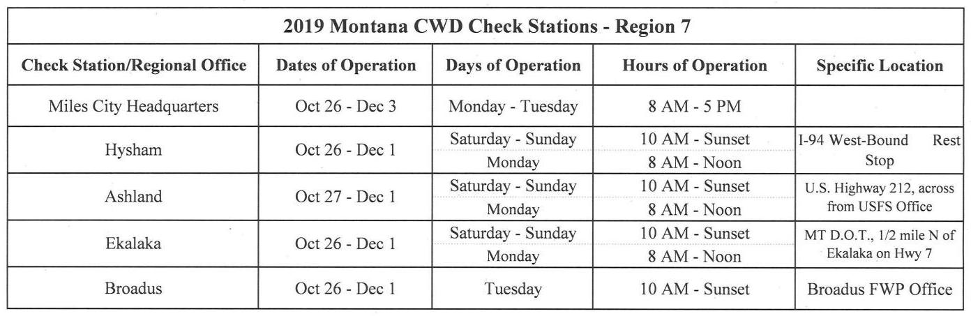 CWD check station schedule 2019 in southeast Montana